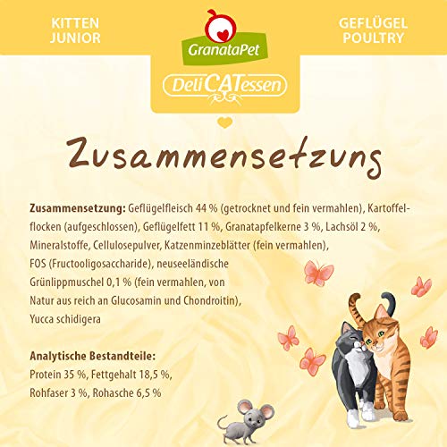 GranataPet-Katzenfutter GranataPet DeliCatessen Kitten/Junior