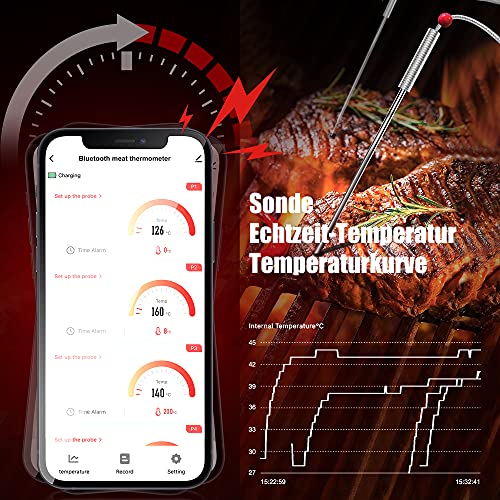Grillthermometer (Funk) Tisoutec Bluetooth Grillthermometer