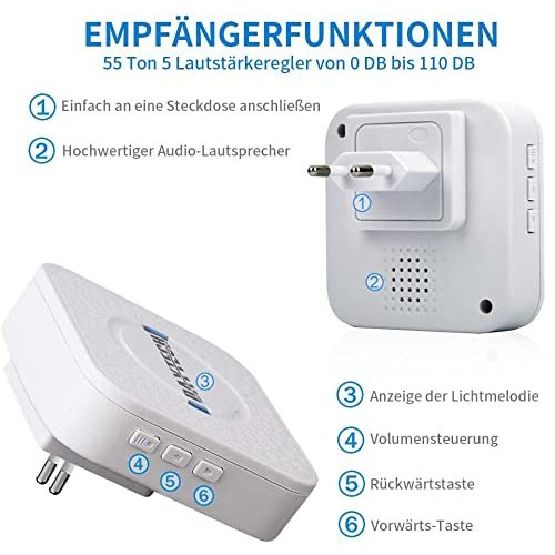 Hausnotruf DAYTEE Daytech Wireless Mobiler Alarm Notruf Knopf
