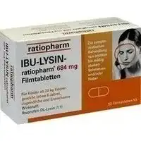 Die beste Ibuprofen 2026 Test Bestseller Ibuprofen