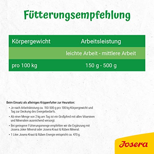 Josera-Pferdefutter Josera Kraut & Rüben Energy 15 kg