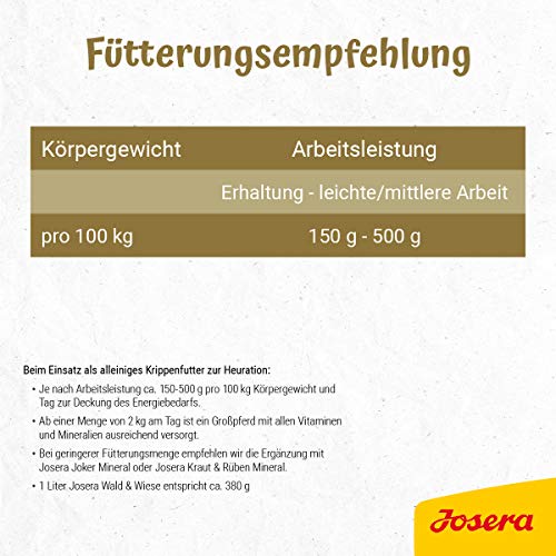 Josera-Pferdefutter Josera Wald & Wiese 15 kg
