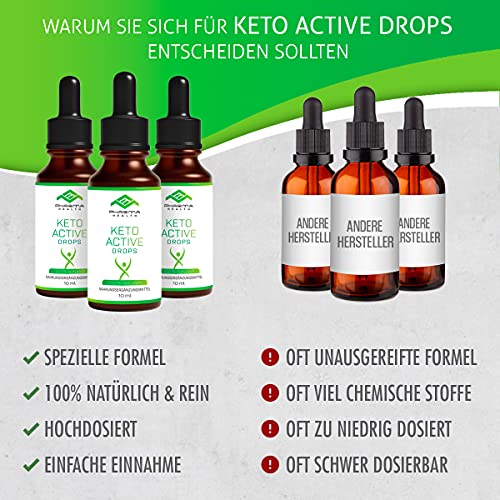 Keto-Tropfen PHARMA HEALTH Keto Active Drops 10 ml
