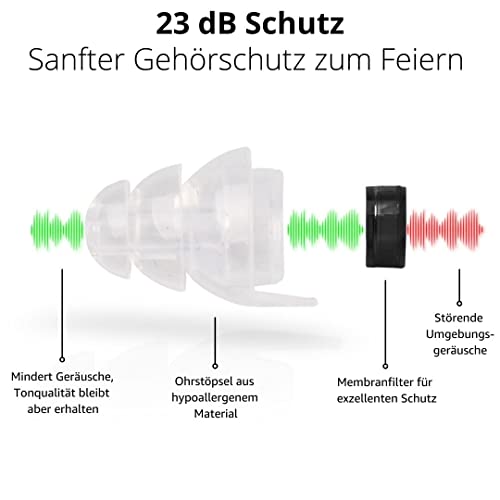Konzert-Ohrstöpsel Schallwerk ® Music+ Gehörschutz Ohrstöpsel