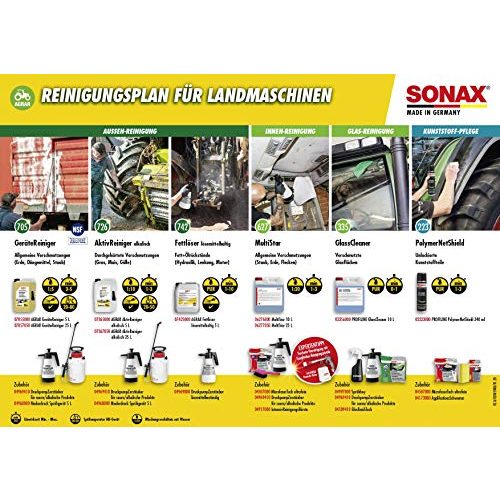 Landmaschinenreiniger SONAX AGRAR AktivReiniger alkalisch 5 L