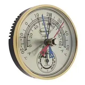 Min-Max-Thermometer