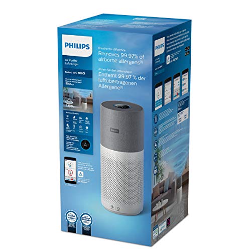 Philips-Luftreiniger Philips Domestic Appliances Series 4000i