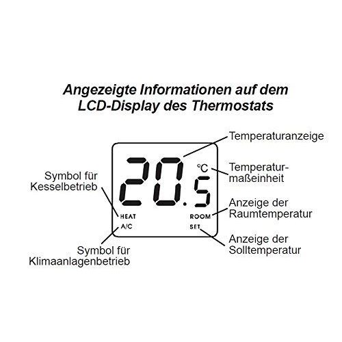 Termostato ambiente riscaldamento a pavimento COMPUTHERM Q3RF digitale