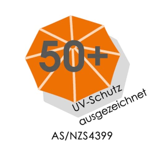 Schneider-Sonnenschirm Schneider, Harlem, rot, 270 cm rund
