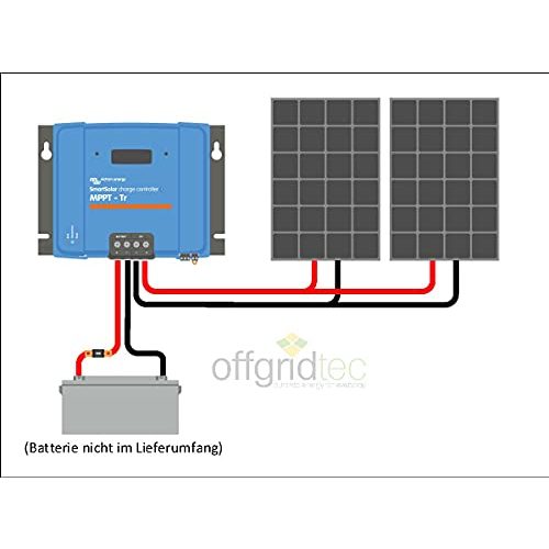 Solaranlage Wohnmobil Offgridtec ® mPremium+ XL 300W 12V