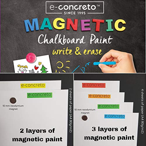 Tafelfarbe Optimum e-concreto Magnetische Schwarz + Kreide