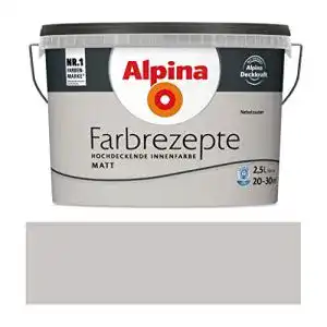 Die beste Wandfarbe Grau 2026 Test Bestseller Wandfarbe Grau