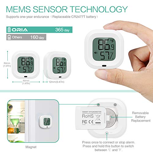WLAN-Thermometer ORIA Bluetooth Hygrometer Thermometer