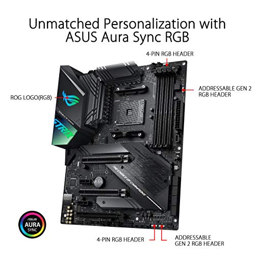 AM4-Mainboard ASUS ROG Strix X570-F Ryzen 3000 kompatibel