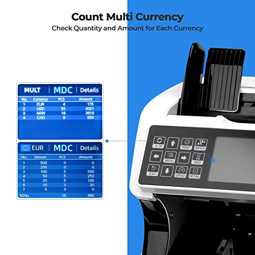 Banknotenzähler MUNBYN Geldzählmaschine mit Wertzählung
