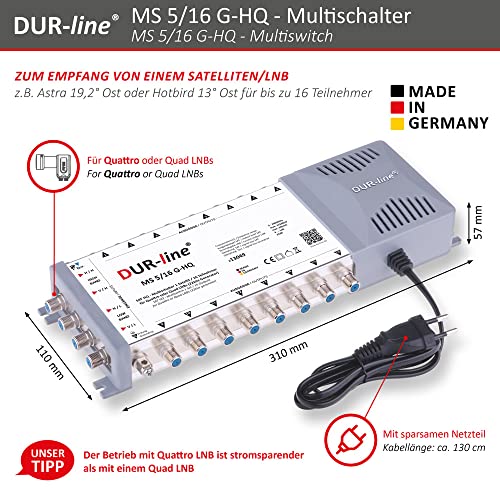 DUR-line-Multischalter DUR-line MS 5/16 G-HQ für 16 Teilnehmer