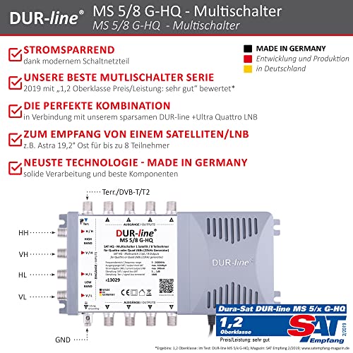 DUR-line-Multischalter DUR-line MS 5/8 G-HQ für 8 Teilnehmer/TV