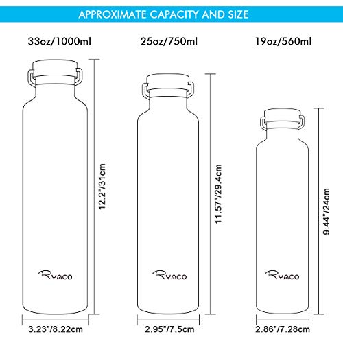 Edelstahl-Trinkflasche 1 Liter Ryaco Wasserflasche auslaufsicher