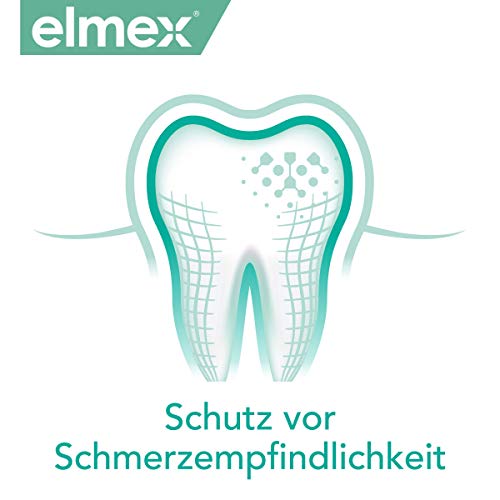 Elmex-Zahnpasta elmex SENSITIVE elmex Zahnpasta sensitive