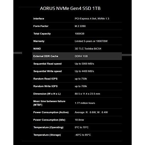 Gigabyte-SSD Gigabyte AORUS NVMe Gen4 SSD 1TB