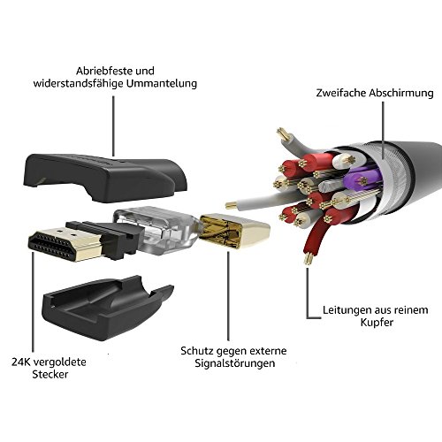 HDMI-2.0-Kabel Amazon Basics Hochgeschwindigkeitskabel