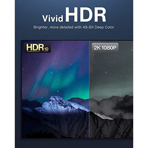 HDMI-2.0-Kabel IVANKY 4K HDMI Kabel 2Meter, Highspeed