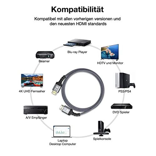 HDMI-2.0-Kabel SNOWKIDS 4K HDMI Kabel 10Meter, 4K@60Hz