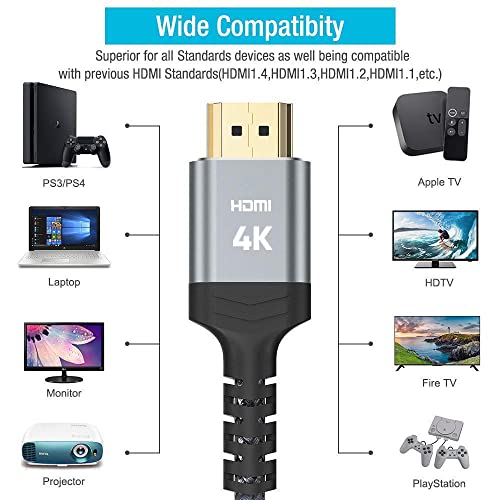 HDMI-2.0-Kabel SNOWKIDS 4K HDMI Kabel 10Meter, 4K@60Hz