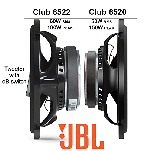 JBL-Auto-Lautsprecher JBL Club 6520 2-Wege Auto Lautsprecher