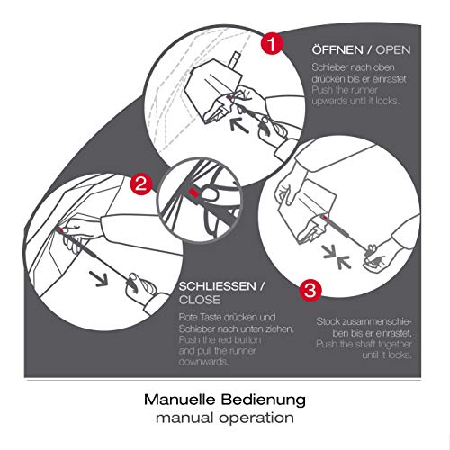 Knirps-Regenschirm Knirps Taschenschirm A.050 Medium Manual