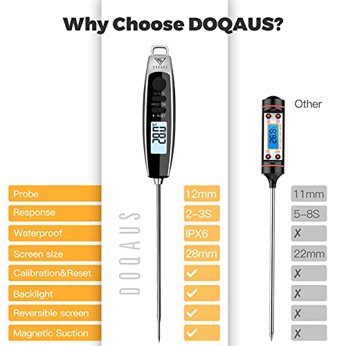 Küchenthermometer für Flüssigkeiten DOQAUS Digital, IPX6