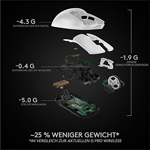 Logitech-Gaming-Maus Logitech G PRO X SUPERLIGHT, 25K Sensor