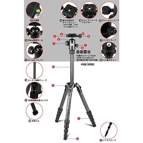 Manfrotto-Stativ Manfrotto Element Traveller Carbon Kit