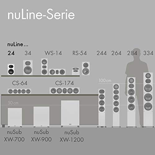 Nubert-Lautsprecher Nubert nuLine 24 Dipollautsprecherpaar