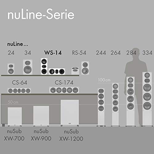 Nubert-Lautsprecher Nubert nuLine WS-14 Wandlautsprecher