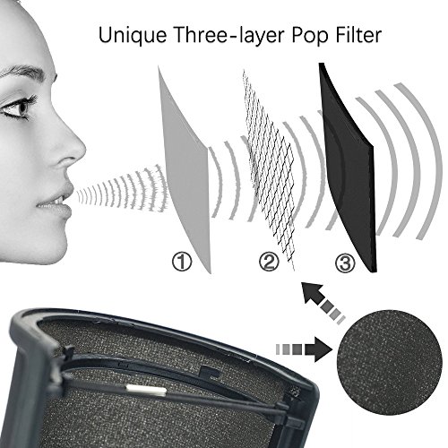 Popschutz Tuloka Mikrofon Mic Pop Filter mit Schaumschicht