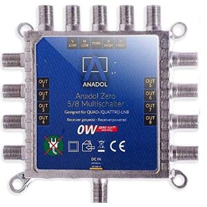 Quad-LNB-Multischalter Anadol Zero Watt Stromlos