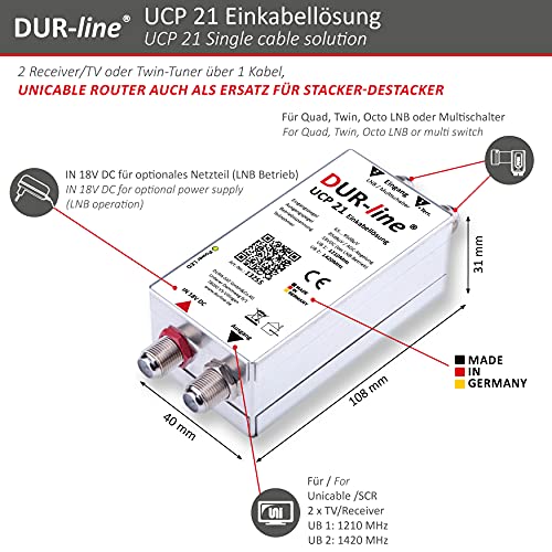 Quad-LNB-Multischalter DUR-line UCP 21 Set, SAT SCR Einkabel