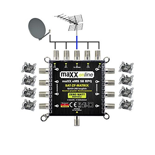 Quad-LNB-Multischalter maxx.onLine eMS 58 RPQ 5 in 8