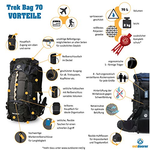 Rucksack 70 Liter outdoorer Trekkingrucksack Trek Bag 70, 2kg