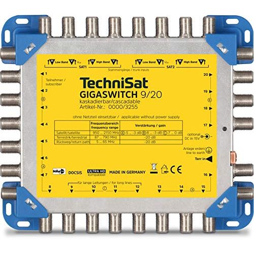 TechniSat-Multischalter TechniSat GigaSwitch Multischalter 9/20