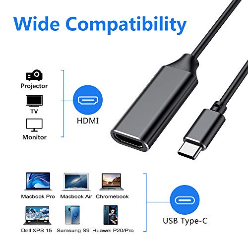 USB-C-HDMI-Adapter HOPLAZA USB C auf HDMI Adapter, Type c