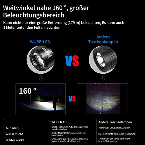 Wuben-Taschenlampe WUBEN C3 LED USB C Aufladbar 1200 Lm