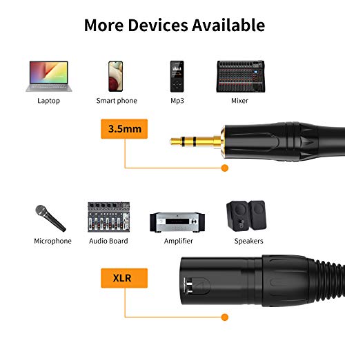 XLR-Kabel CableCreation 3,5mm auf XLR Kabel, 3.5mm