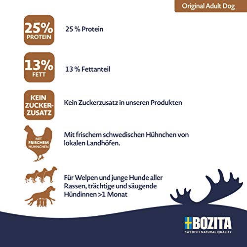 Bozita-Hundefutter Bozita Puppy & Junior Weizenfrei 2 kg