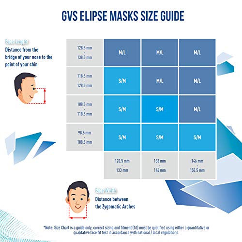 Halbmaske GVS Filter Technology GVS SPR299 Elipse Maske