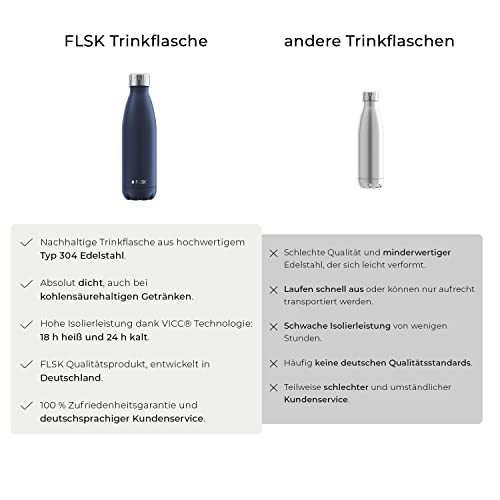 Isolierflasche-1-Liter FLSK Das Original New Edition Edelstahl