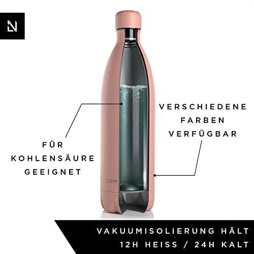 Isolierflasche-1-Liter LARS NYSØM Trinkflasche Edelstahl 1000ml