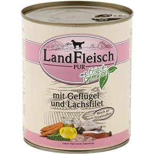 LandFleisch-Hundefutter Landfleisch, Pur Geflügel & Lachsfilet