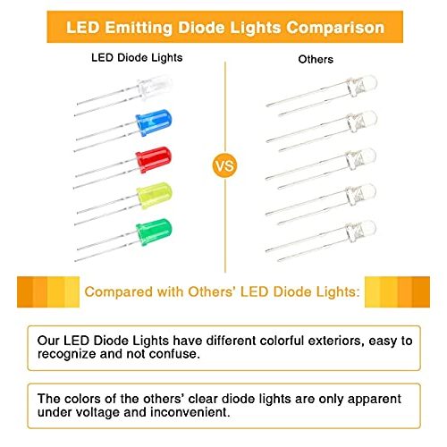 Leuchtdioden KINSOHOME 500 Pcs 5mm LED Dioden Set